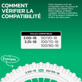 Tableau de compatibilité des tailles de pneus et ETRTO – chambre à air moto 18 pouces MoovMoov