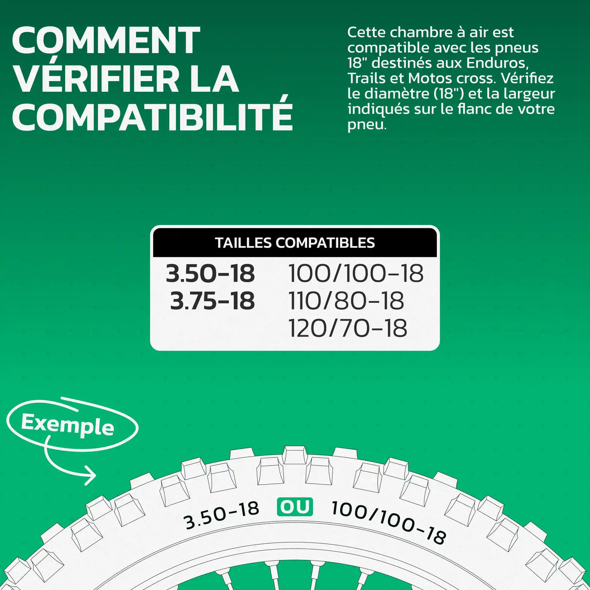Tableau de compatibilité des tailles de pneus et ETRTO – chambre à air moto 18 pouces MoovMoov