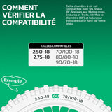 Tableau de compatibilité des tailles de pneus et ETRTO – chambre à air 18 pouces MoovMoov