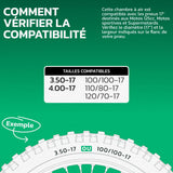 Tableau de compatibilité des tailles de pneus et ETRTO – chambre à air moto 17 pouces MoovMoov
