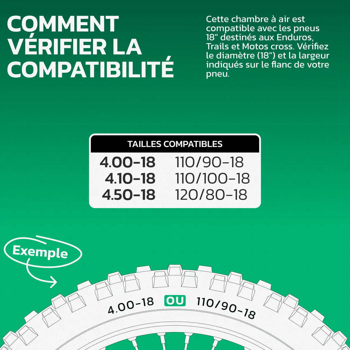 Tableau de compatibilité des tailles de pneus et ETRTO – chambre à air moto 18 pouces MoovMoov
