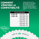 Tableau de compatibilité des tailles de pneus et ETRTO – chambre à air moto 10 pouces MoovMoov