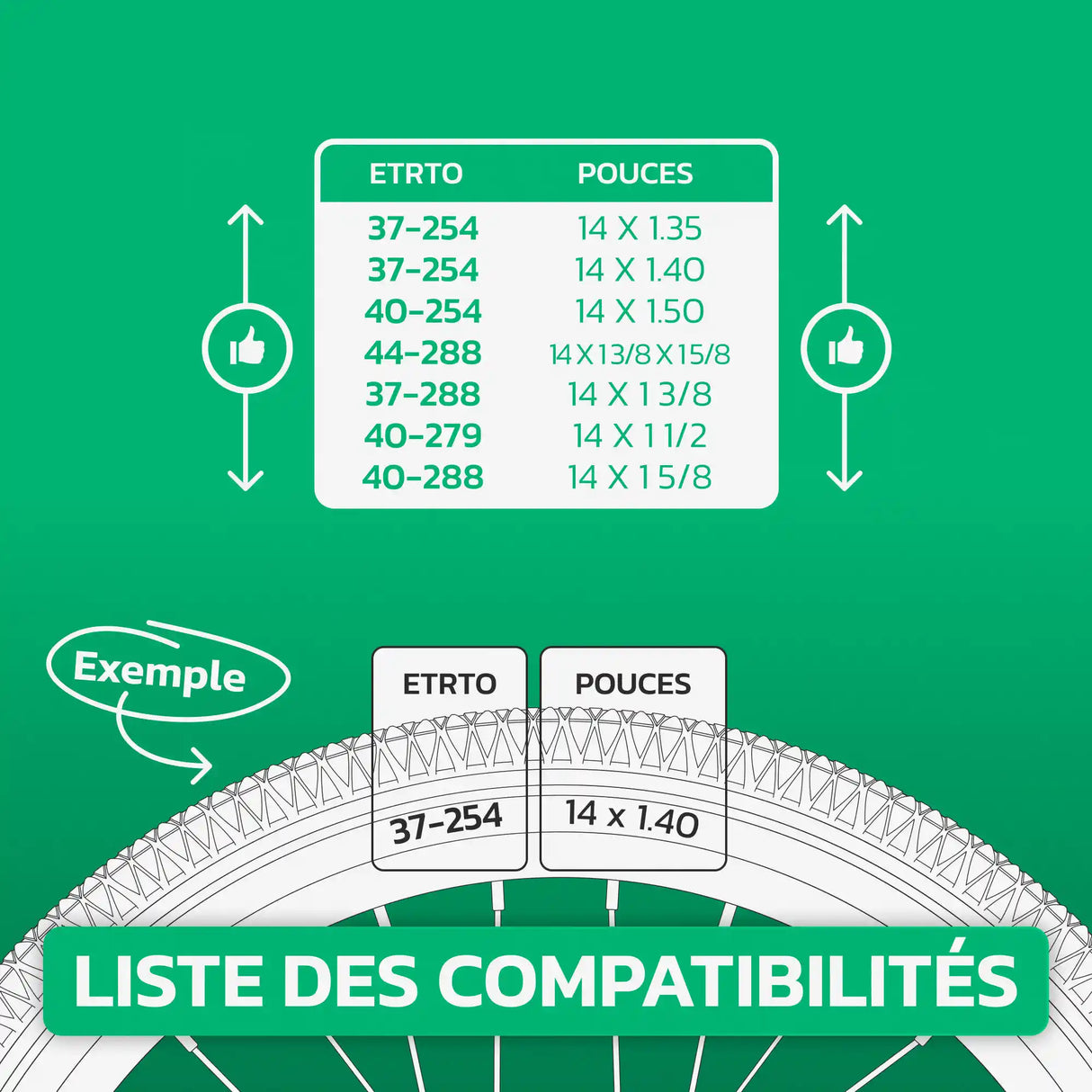 Tableau de compatibilité des tailles de pneus et ETRTO – chambre à air 14 pouces MoovMoov