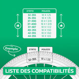 Tableau de compatibilité des tailles de pneus et ETRTO – chambre à air 18 pouces MoovMoov